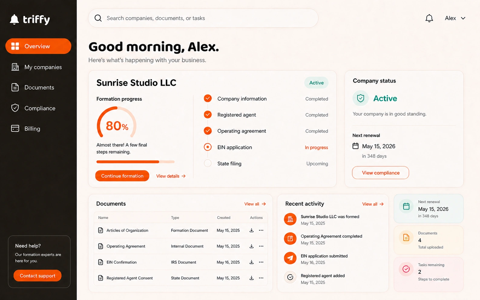 Product dashboard